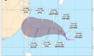 2021年六号台风什么命名 2021年第6号台风烟花