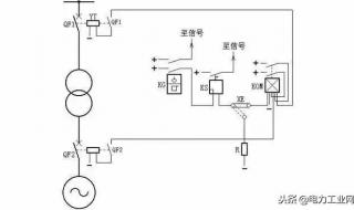 变压器多大的容量开始用瓦斯继电器谢谢 瓦斯继电器