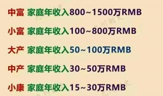 2024年春节烟花会涨价吗 2024年金价是涨还是跌